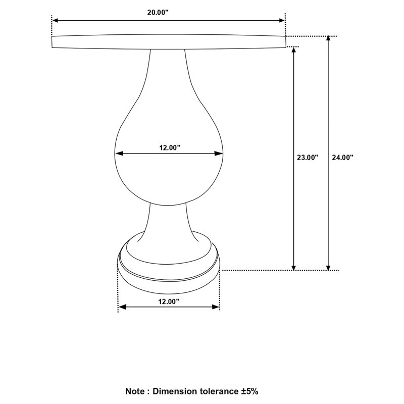 Table d'appoint Amanjot, Blanchies