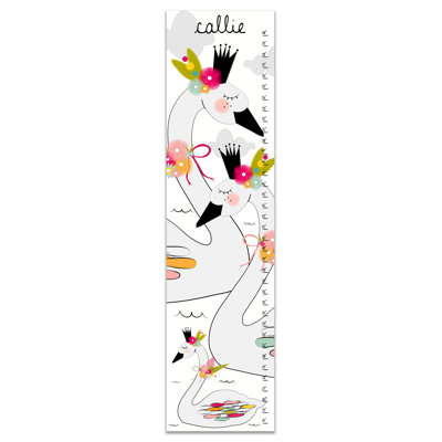 Hershberger Animals Growth Chart