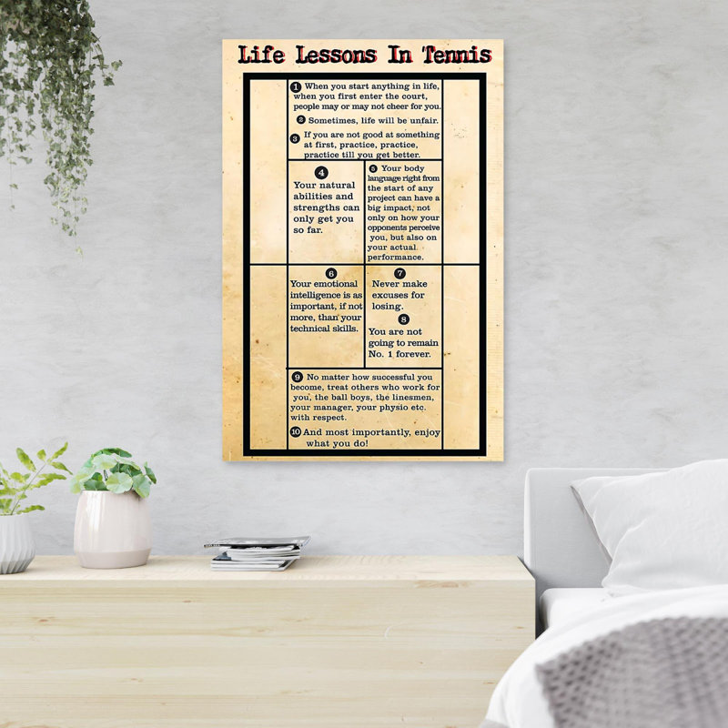 «Life Lessons In Tennis», reproduction d'art graphique sur toile tendue, H 36 po x l 24 po x P 2 po