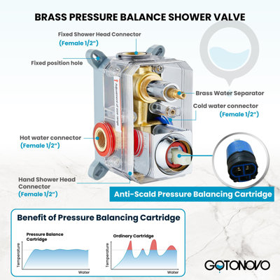 16-Inch Square Rain Shower Head, Handheld Shower, 59-Inch Shower Hose, 15.7-Inch Shower Arm, Handheld Holder