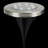 Solar LED Luminary & Pathway Lights