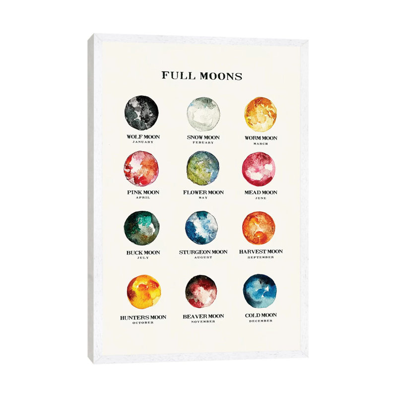 Full Moons Chart Watercolor 1 Piece Wall Art on Canvas, 101.6 cm H x 66.04 cm W, White Framed