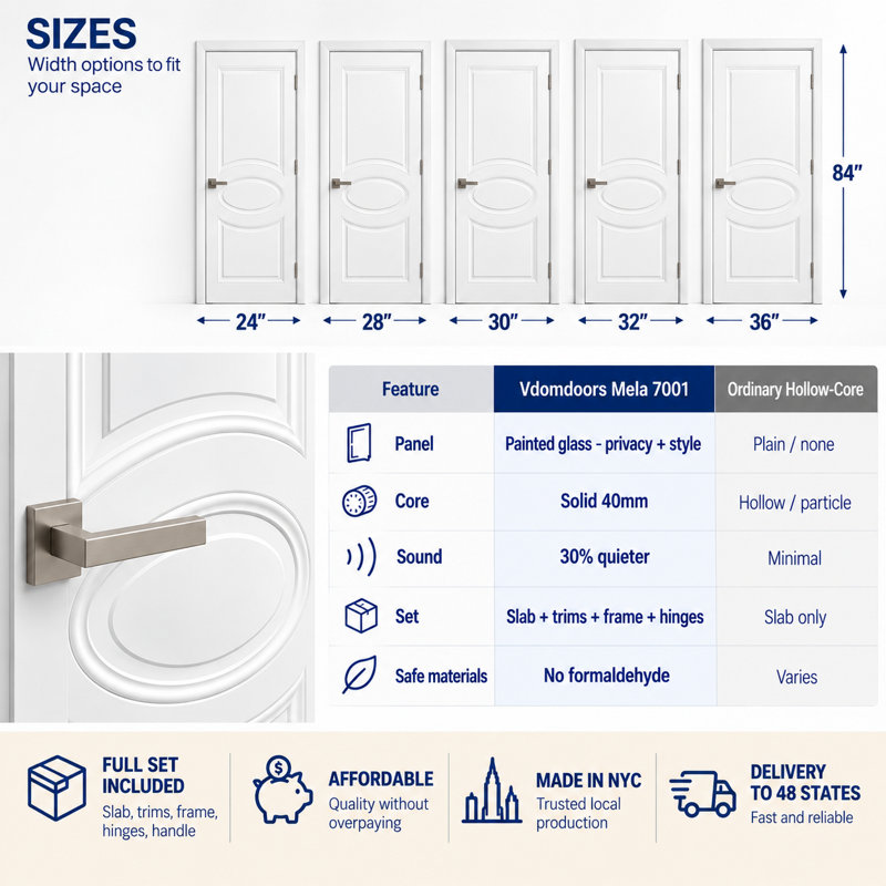 Porte-fenêtre Mela 7001 Blanc mat, panneau simple, cadre standard, poignée, style moderne, pour salle de bain ou chambre - 107 cm x 213 cm