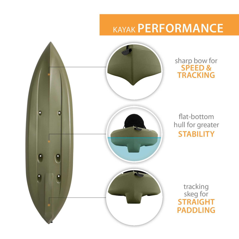 Kayak de pêche à vie Tamarack Angler 100
