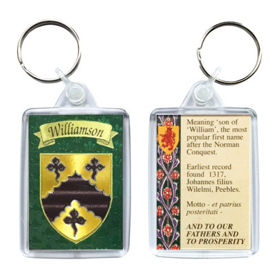 Keyring