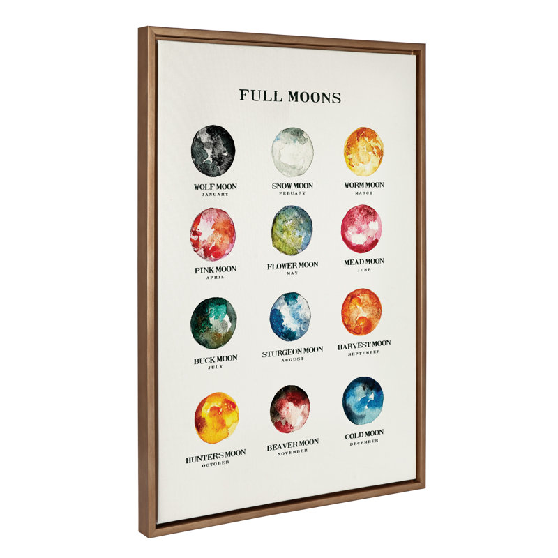 Full Moons Chart by The Whiskey Ginger Framed Canvas Wall Art Print, Gold Framed