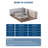 Garvee Portable Air Conditioners with Heater, 10,000 BTUs Portable AC for Room Up to 450 Sq.Ft, 4-IN-1 Quiet Cooling AC Unit with Fan & Dehumidifier, Remote Control, 24H Timer, Window Install Kit