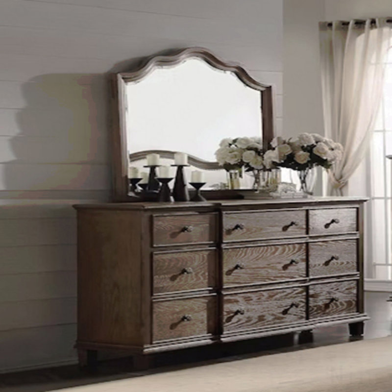 Commode Basic