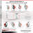 Polyurethane on Cast Iron Caster-88883975