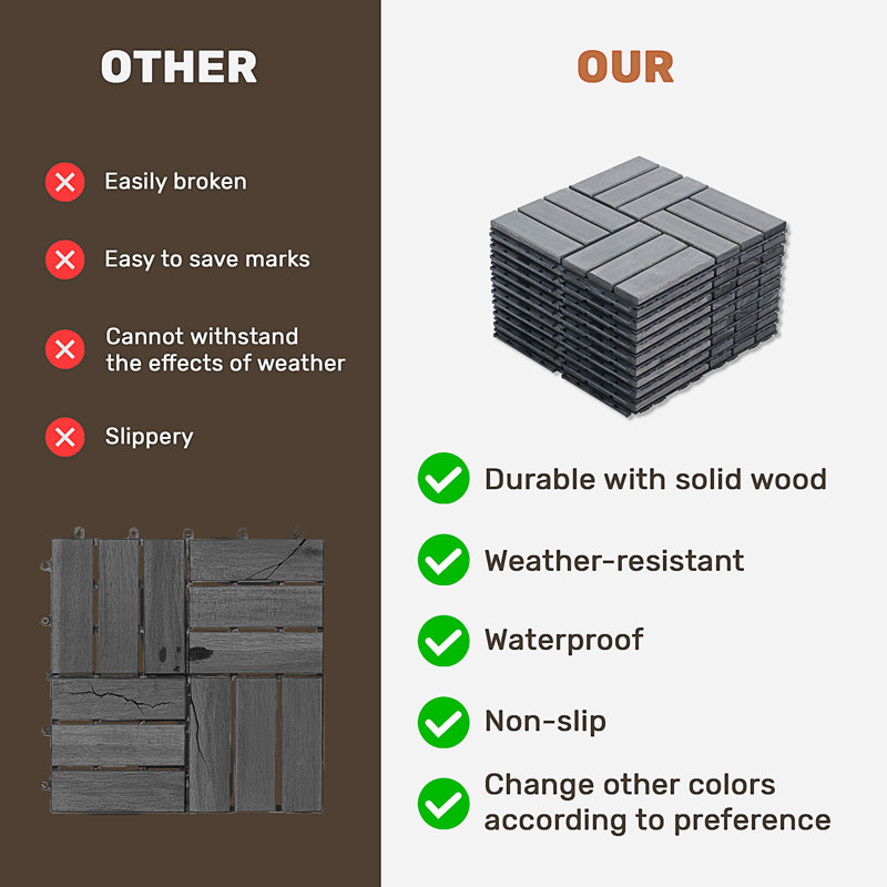 30 carreaux de terrasse à emboîtement