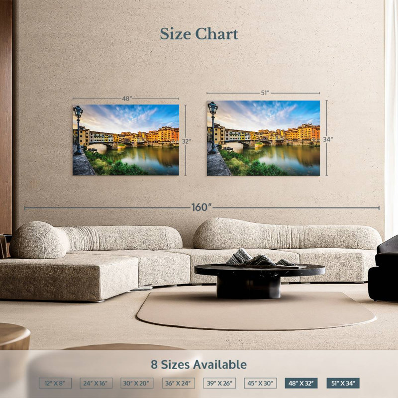 Ponte Vecchio Riverscape, 34" H x 51" W