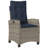 Vidaxl 5 Piece Patio Dining Set With Cushions Poly Rattan, Square Table