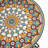 Round Ceramic Outdoor Side Table