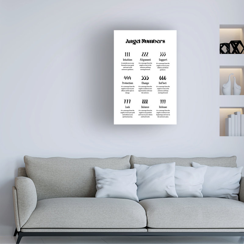 Art sur toile Amelie