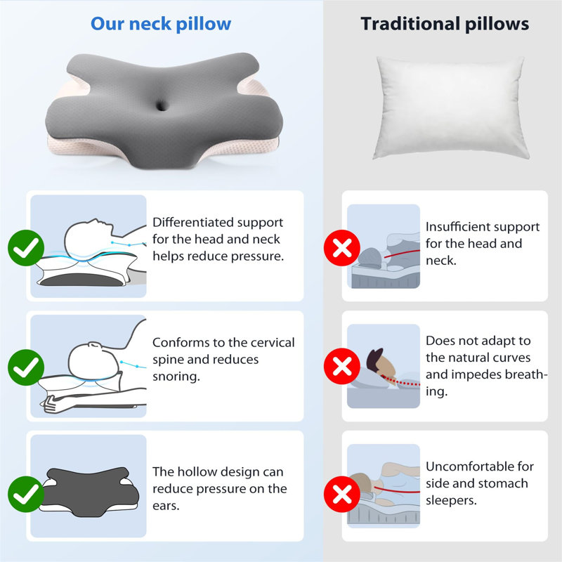 Covertt Support Pillow