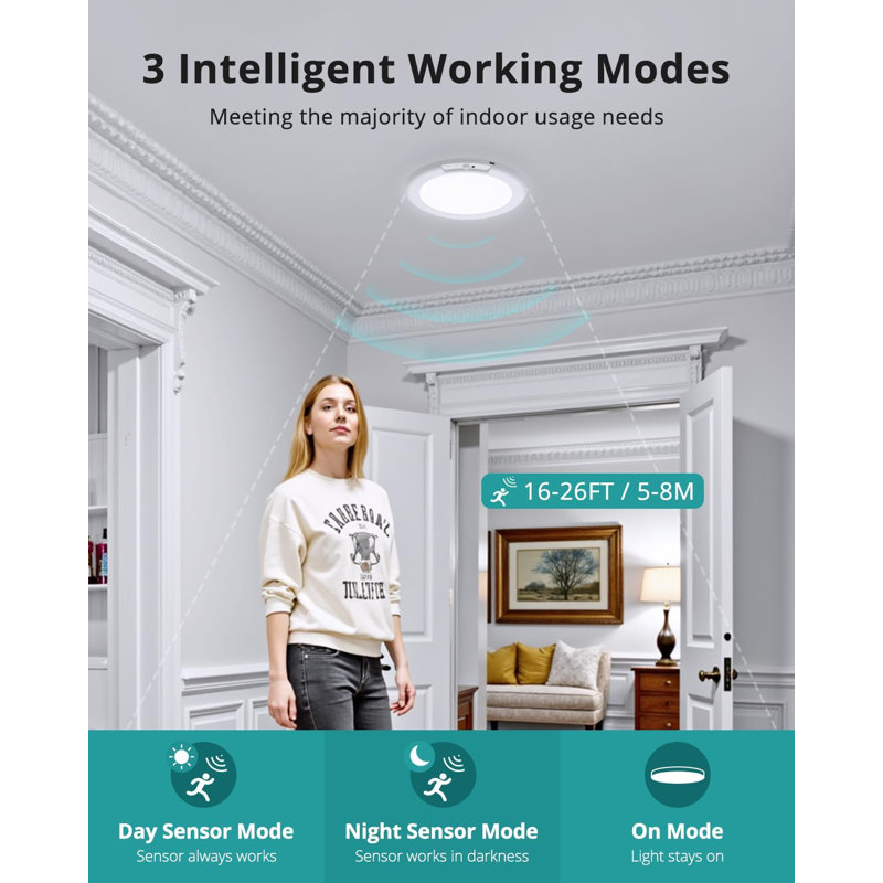 Flush Mount
