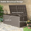 Boîte de rangement extérieure imperméable avec couvercle verrouillable 230 gallons-100670094-104345581