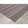 Kandace Striped Indoor Rug