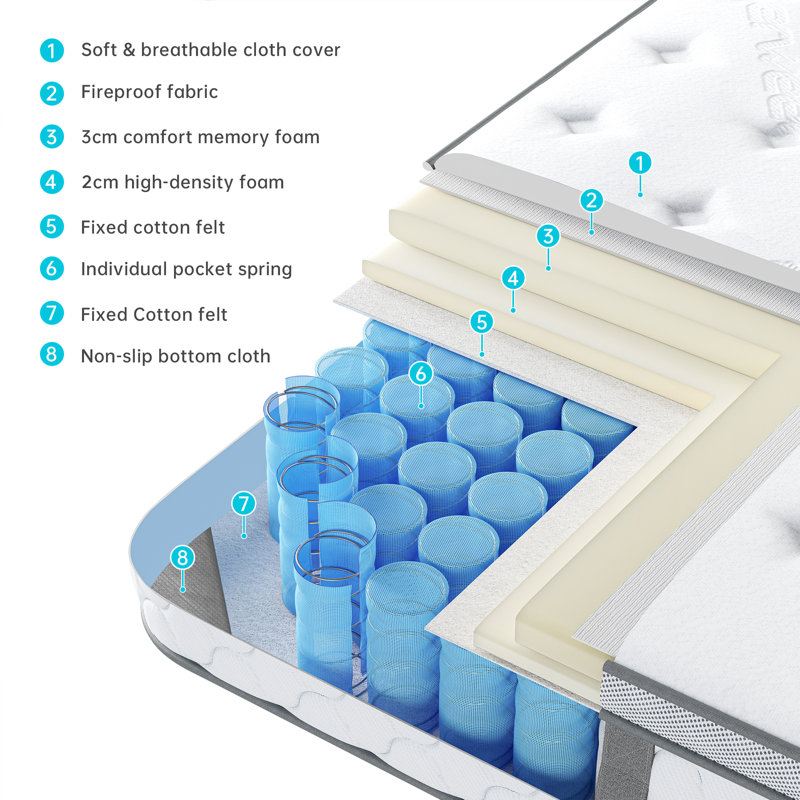 Matelas à plateau-coussin de 12 po Serweet, Grand