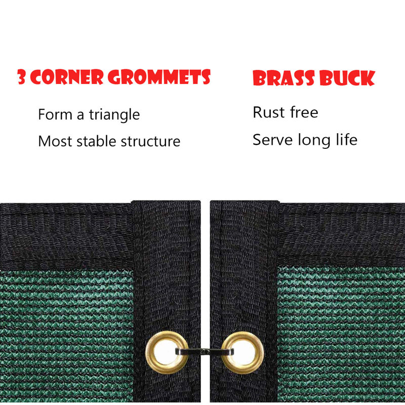 Green HDPE Privacy Screen Fence with Brass Grommets, 6' x 50'