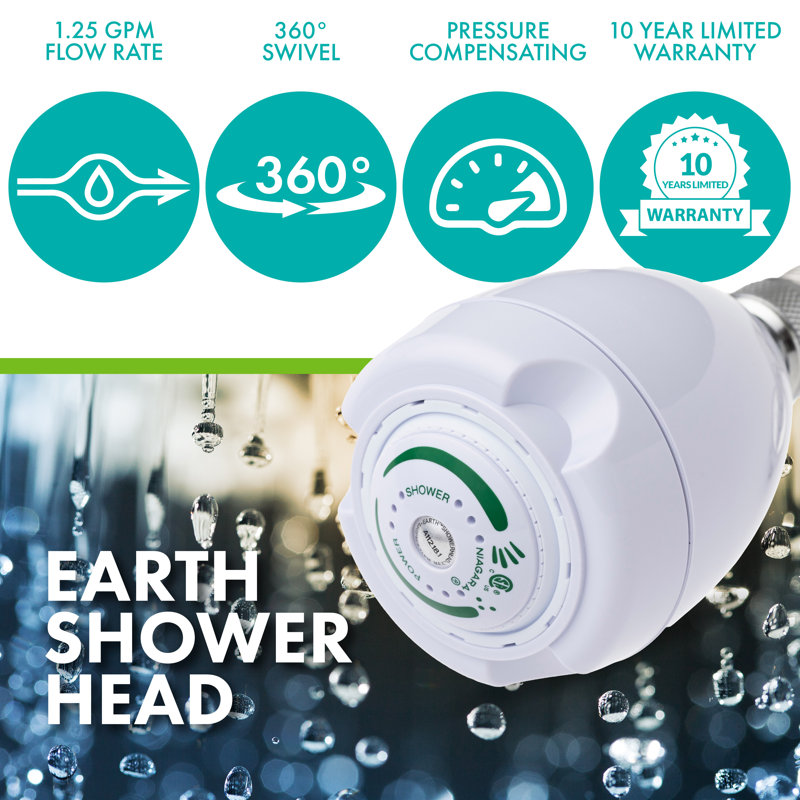 White Round Self-Cleaning Fixed Shower Head