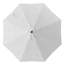 Parasol Sanna Market Sunbrella-88510511