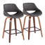 Contemporary Counter Stool