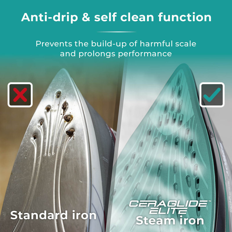 Tower CeraGlide Ultra Speed Iron with Ceramic Soleplate Variable Steam Function, 3100W