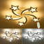 LED Flush Mount