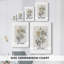 Découpage floral IV - Cavas enveloppés de galerie-1438684257