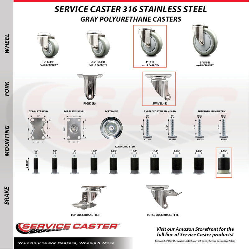 Polyurethane Casters