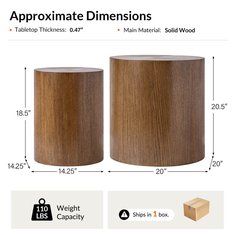 Dennis 20.5" Tall Modern OAK Veneer Nested Drum End Table (Set of 2), Walnut