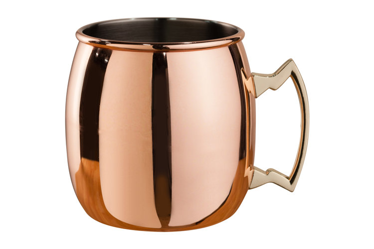 Copper Trend