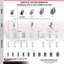 Ensemble de roulettes en plastique thermoplastique 2 pivotantes 2 rigides