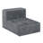 4-Piece Cozee Kids Sofa and Ottoman Set