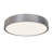 18W Flush Mount Ceiling Light Fixtures