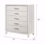 Commode (commode)