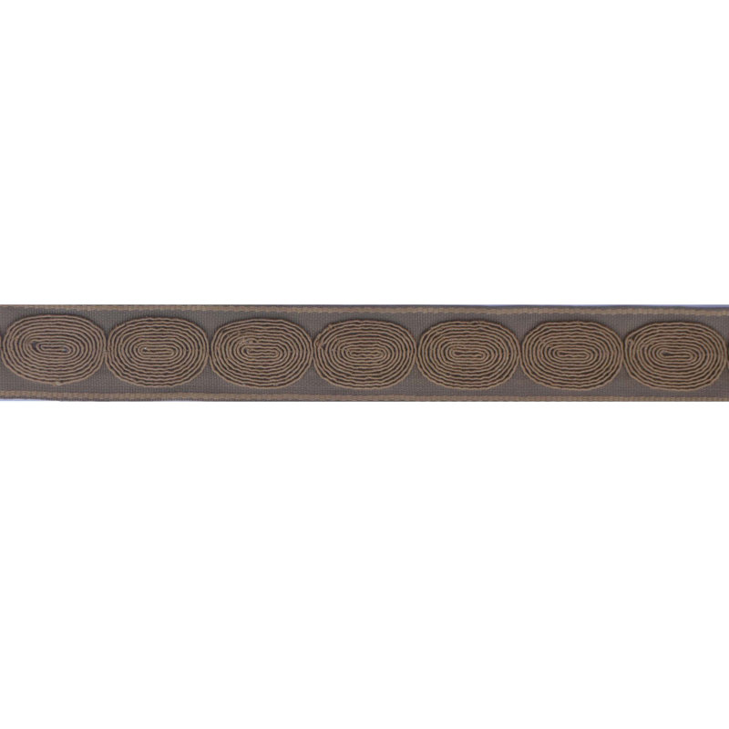 Tissu Sirenia, Grain