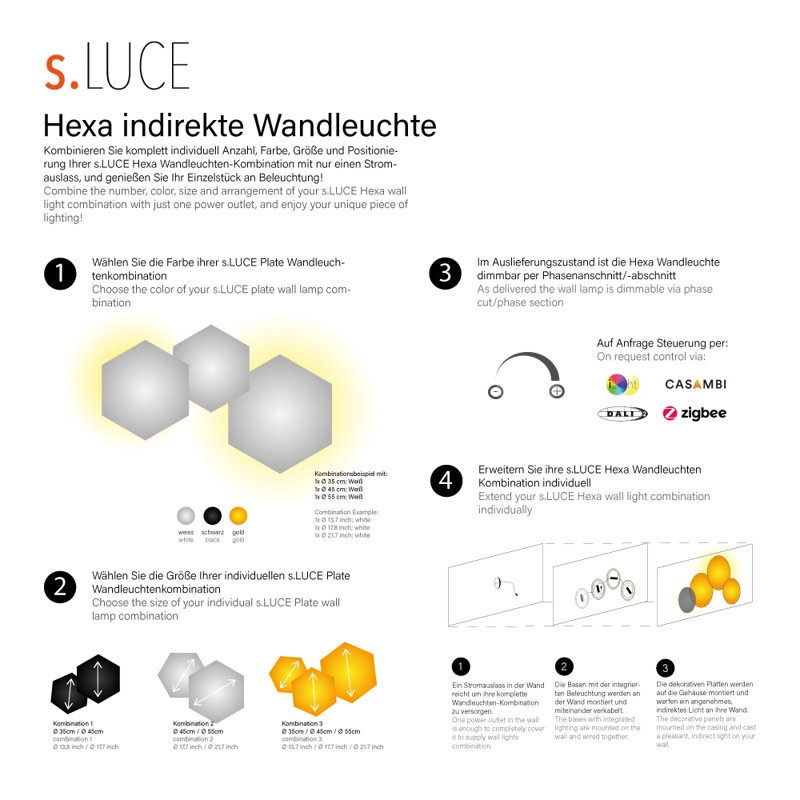 Hive LED wall light combination, Black, 35cm H x 45cm W x 55cm D