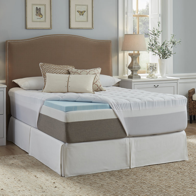 Surmatelas en mousse viscoélastique gélifiée et fibres Slumber Solutions, Grand, 3.5"