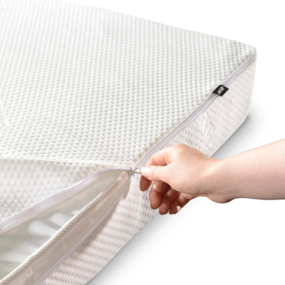 Mattress Protector Case Pack