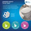 Soft Close Round Family Toilet Seat with Adhesive Hinges