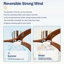 Ventilateur de plafond en bois massif de 52 pouces avec lumières, télécommande, moteur à courant continu silencieux, 6 vitesses, réversible pour une utilisation intérieure