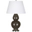 Lampe de table double gourde 30 po-125934996-125935033