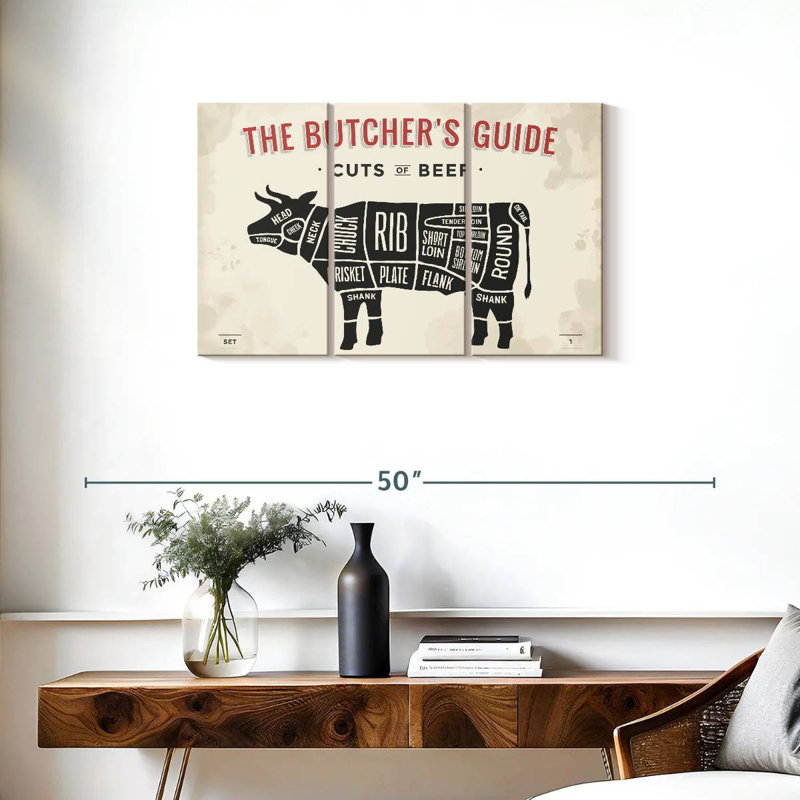 Plaque murale «Butcher's Guide To Cuts Of Beef», H 20 po x l 33 po