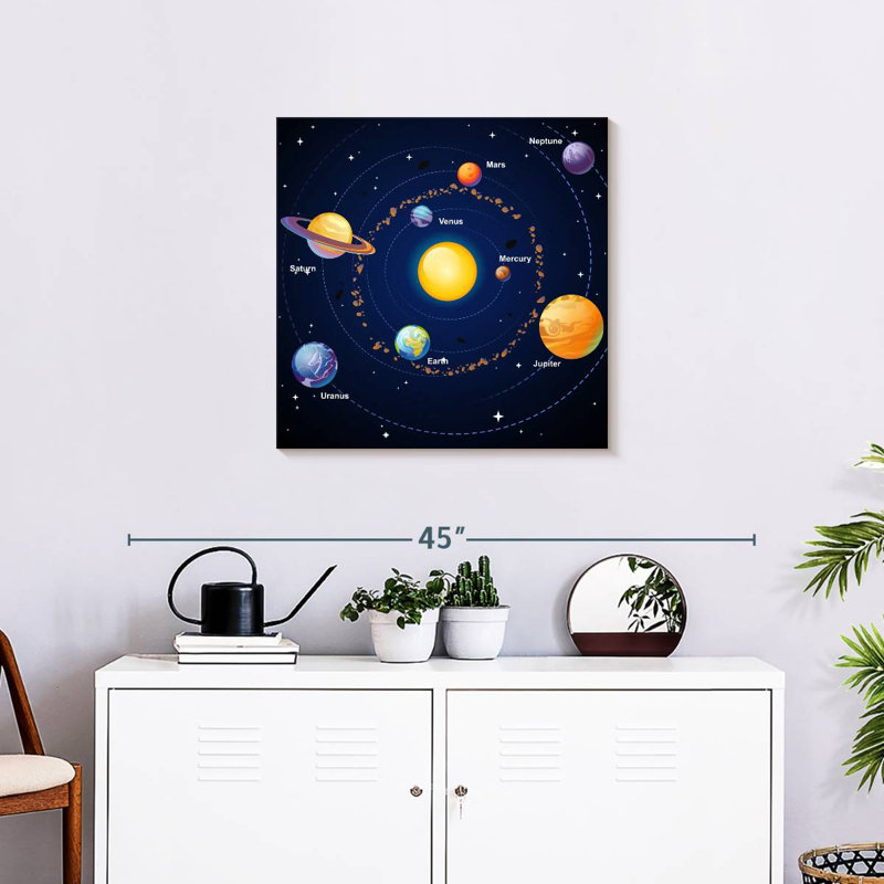 Oberle Educational Solar System, 24" H x 24" W