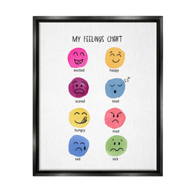 Ba-882-Floater " Children's Feelings Chart "