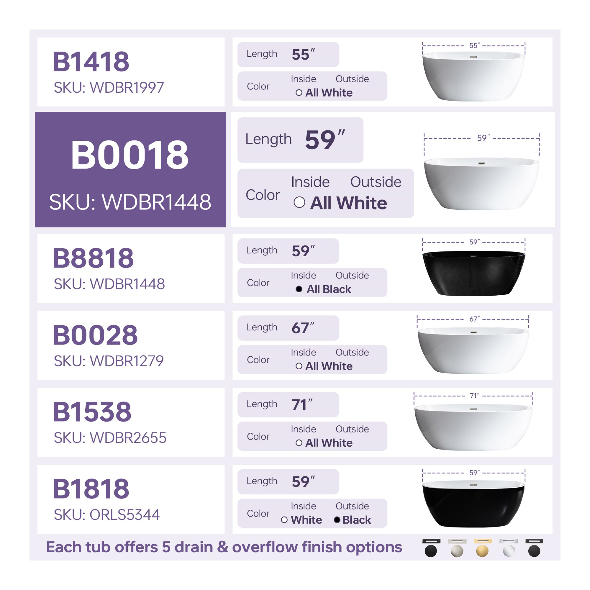 Ember 59'' Soaking Acrylic Bathtub, Brushed Nickel, White