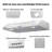 30" Under Cabinet Range Hood, 250 CFM Convertible (Ducted/Ductless), Stainless Steel, LED Light, Charcoal Filter, 5-Layer Baffle Filter, Easy Clean