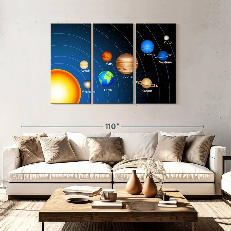 Oberle Complete Solar System, 48" H x 74" W
